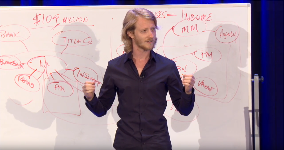 Dmitriy Kozlov Reveals Personal Brand Site Formula At War Room