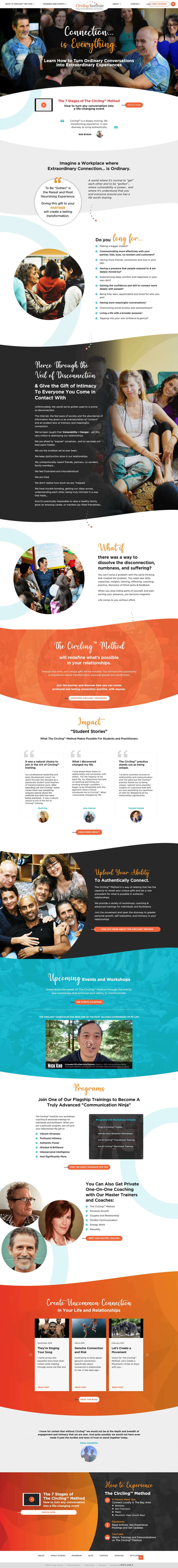 The Circling™  Institute