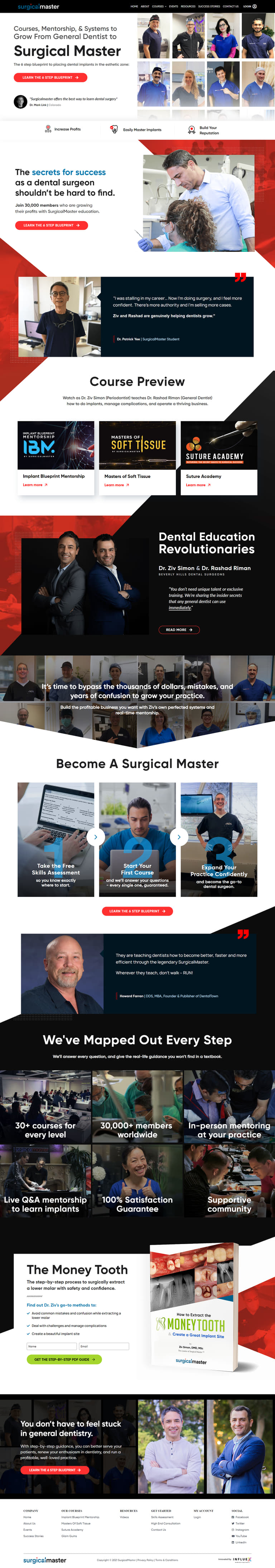 Surgical Master